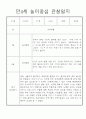 놀이중심 만4세 1학기 관찰일지와 발달평가 10페이지