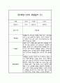 만3세 1년 관찰일지 30명 60Page (평가제통과 관찰일지) 2페이지