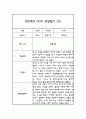 만3세 1년 관찰일지 30명 60Page (평가제통과 관찰일지) 10페이지