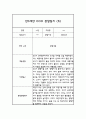 만3세 1년 관찰일지 30명 60Page (평가제통과 관찰일지) 12페이지