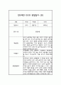 만3세 1년 관찰일지 30명 60Page (평가제통과 관찰일지) 16페이지
