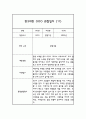 만3세 1년 관찰일지 30명 60Page (평가제통과 관찰일지) 22페이지
