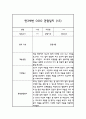만3세 1년 관찰일지 30명 60Page (평가제통과 관찰일지) 24페이지