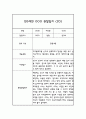 만3세 1년 관찰일지 30명 60Page (평가제통과 관찰일지) 40페이지
