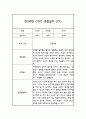 만3세 1년 관찰일지 30명 60Page (평가제통과 관찰일지) 42페이지