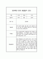 만3세 1년 관찰일지 30명 60Page (평가제통과 관찰일지) 46페이지