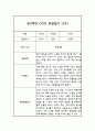 만3세 1년 관찰일지 30명 60Page (평가제통과 관찰일지) 48페이지