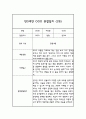 만3세 1년 관찰일지 30명 60Page (평가제통과 관찰일지) 52페이지