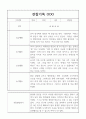 만4세 1년 관찰일지,발달평가 40명 13페이지