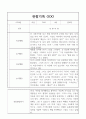 만4세 1년 관찰일지,발달평가 40명 18페이지