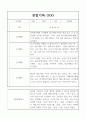 만4세 1년 관찰일지,발달평가 40명 38페이지