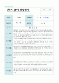 2학기 영아 발달평가 만2세9명 3페이지
