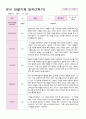 만4세 18명 2학기 관찰일지 2페이지