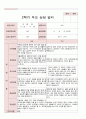 부모상담일지 2학기 만 5세 11명 5페이지