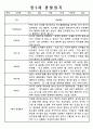 만5세반 1년 관찰기록 (평가제 통과 관찰일지) 5페이지