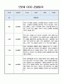 놀이중심 관찰일지 - 만2세 2학기 관찰일지와 총평 5명 10Page 9페이지
