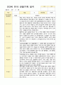 만3세  17명 1학기 관찰일지 1페이지