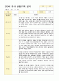 만3세  17명 1학기 관찰일지 8페이지