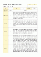 만3세  17명 1학기 관찰일지 10페이지