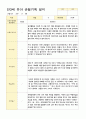 만3세  17명 1학기 관찰일지 17페이지