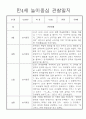 놀이중심 만4세 2학기 관찰일지와 발달평가 1페이지