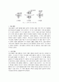 철골구조 ) 고장력 볼트의 접합방법에 대해 설명하시오 3페이지