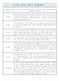 만2세 6개영역 1학기 (3-8월) 관찰일지 / 평가제 4페이지