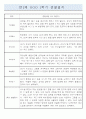 만2세 6개영역 1학기 (3-8월) 관찰일지 / 평가제 5페이지