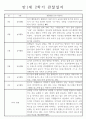 관찰일지 만1세 1년기록과 총평 (영아 한명당 일상생활2개,놀이활동4개) 7페이지