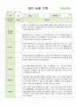 영아 만2세 9명 3월-5월  관찰일지 7페이지