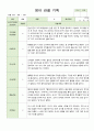 영아 만2세 9명 3월-5월  관찰일지 9페이지