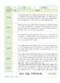 영아 관찰 기록 만2세 12월-2월  10명 7페이지