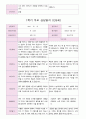 1학기 부모 상담일지 만5세 19 16페이지