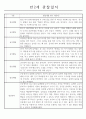 만2세 놀이활동,일상생활 관찰일지 발달평가 52명 21페이지