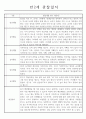 만2세 놀이활동,일상생활 관찰일지 발달평가 52명 22페이지