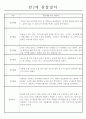만2세 놀이활동,일상생활 관찰일지 발달평가 52명 27페이지