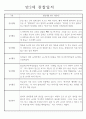 만2세 놀이활동,일상생활 관찰일지 발달평가 52명 33페이지