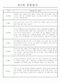 만2세 놀이활동,일상생활 관찰일지 발달평가 52명 34페이지