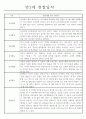 만2세 놀이활동,일상생활 관찰일지 발달평가 52명 47페이지