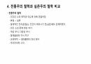 실존주의 교육이론 5페이지