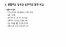 실존주의 교육이론 6페이지
