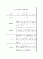 만2세 2학기 관찰일지 (평가있음/일상생활,놀이활동) 5페이지