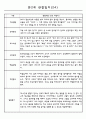 어린이집 만2세 영아 관찰일지 60명 24페이지