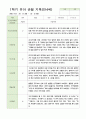 3관찰일지 만4세 22명 1학기 10페이지