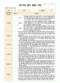11만1세 관찰일지 1학기  3-8월 8 6페이지