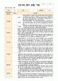 11만1세 관찰일지 1학기  3-8월 8 8페이지