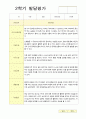 유아 만5세 18명 2학기 발달평가 2페이지