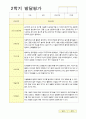유아 만5세 18명 2학기 발달평가 15페이지