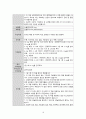 아동간호학 케이스 A+ Otitis Media 11페이지
