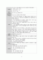 아동간호학 케이스 A+ Otitis Media 16페이지